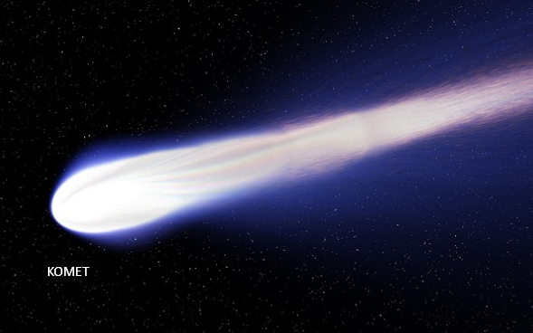 Jenis Komet