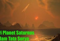 Karakteristik Planet Saturnus