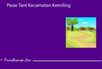 Pasar Tani Kecamatan Kemiling