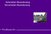 Kelurahan Muarakuang Kecamatan Muarakuang